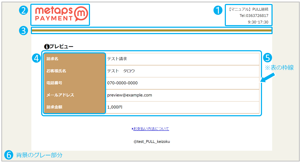 プロフィール見て下さいページ Word いろいろなページ番号の設定方法: ぜんばのITブログ